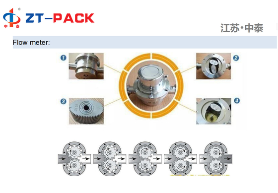 High Speed Linear Edible Oil Food Oil Plastic Bottle Olive Oil Glass Bottle Filling Machine By Flow Meter