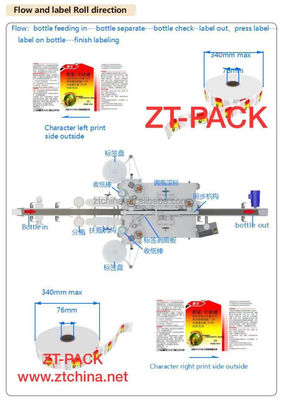 Self Adhesive Sticker Labeling Machine for PET Plastic Glass Round Square Shaped Bottle